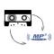 Transfer Your Cassette Tape to mp3